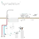 Trinkwasseranlage Sprudel-Lok - Wassersprudler für daheim3.webp