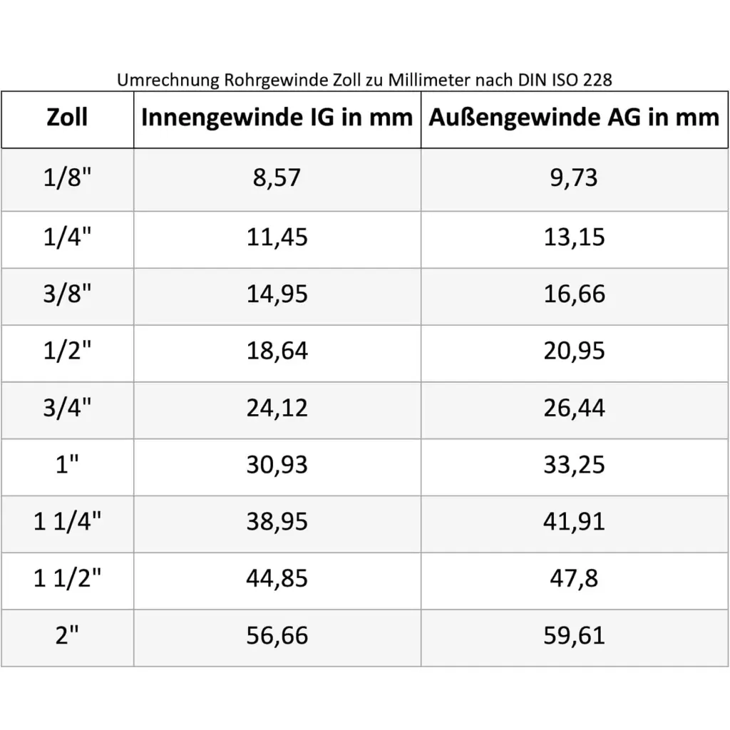 Edelstahl-T-Stück (5).webp